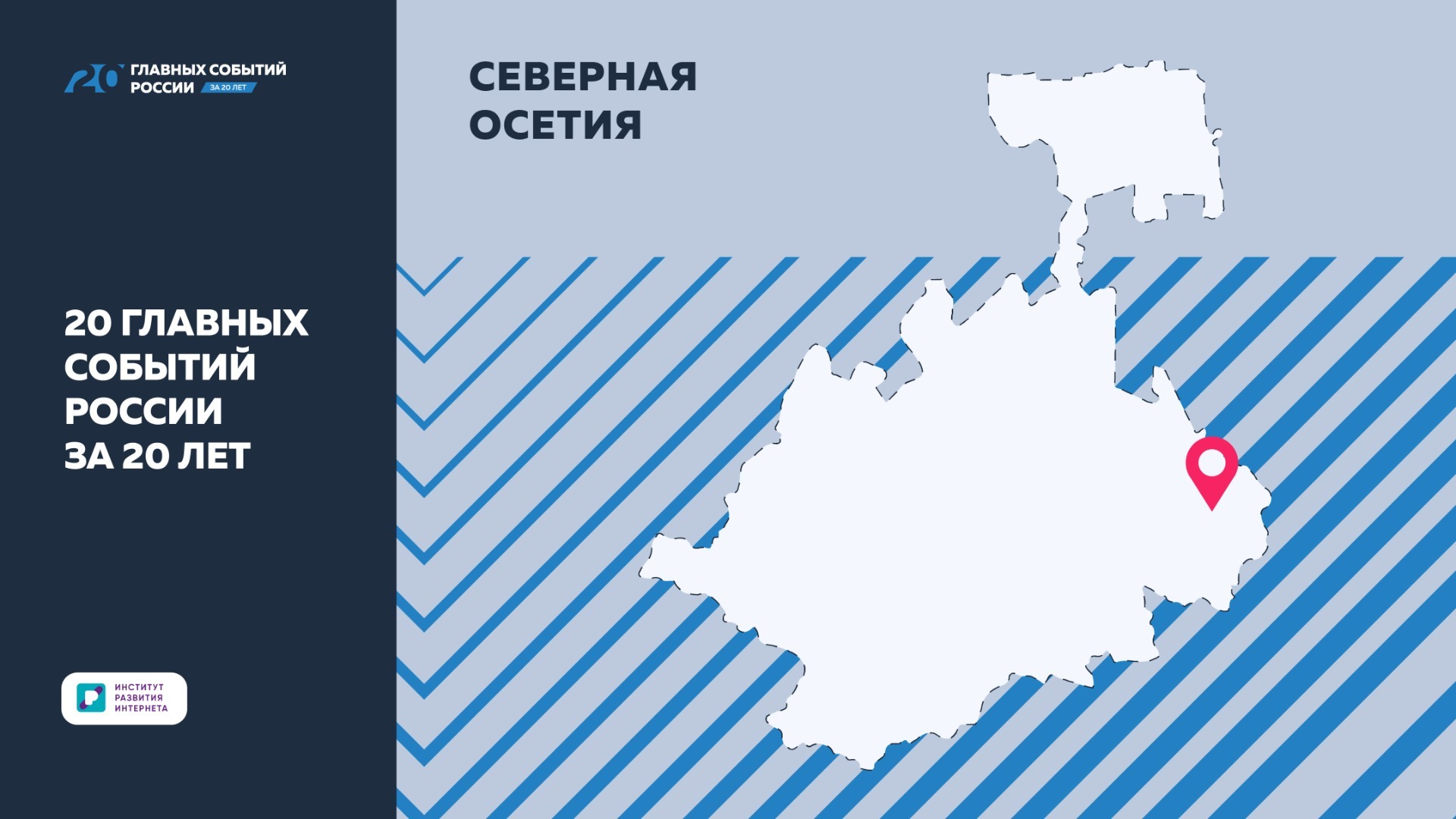 ИРИ: Северная Осетия внесла большой вклад в «20 главных событий России за 20 лет»