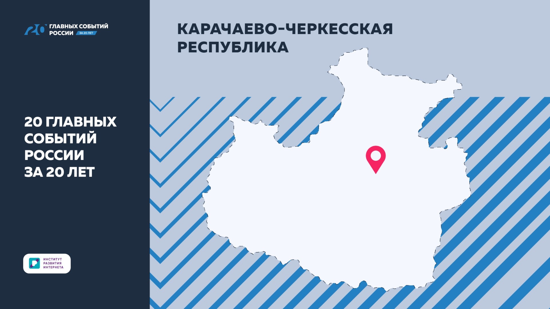 Определены основные достижения Карачаево-Черкесии за 20 лет